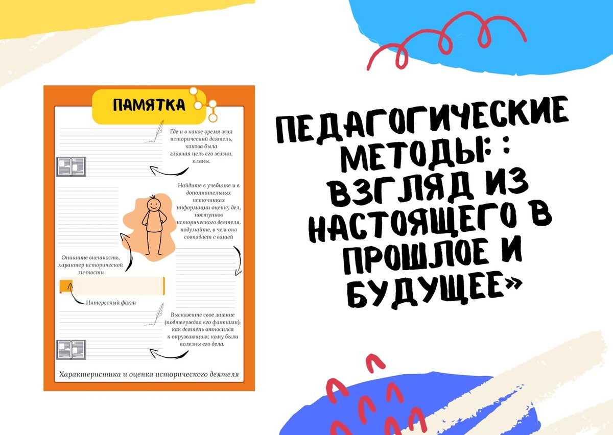 А на ваших уроках оживают исторические деятели? | Педагогические разработки  | Дзен