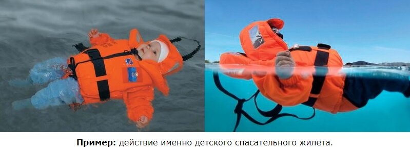 Утонул в спасательном жилете. Спасательный набор ГИМС для маломерных. Спасательный набор ГИМС для маломерных судов. Спасательный жилет для детей. Индивидуальные спасательные средства.