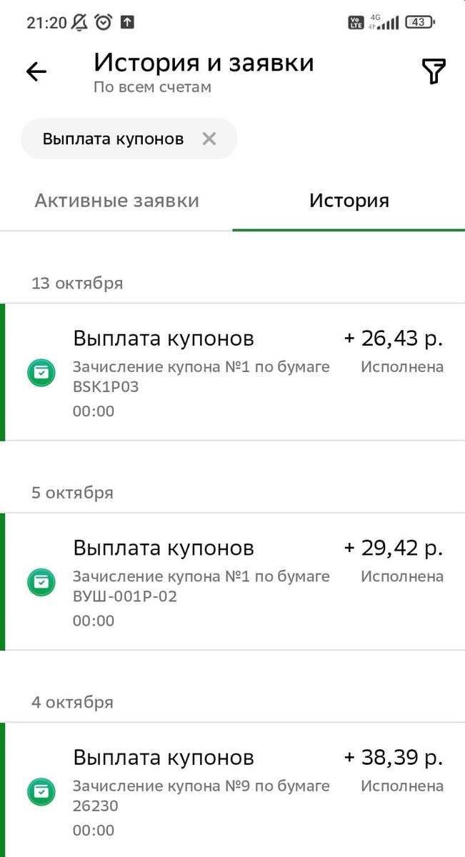 Зачисленные купоны октября 2023