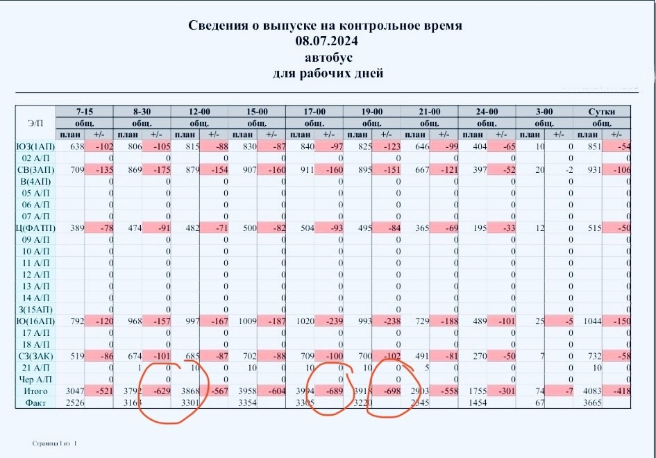 Электробусы 6 лет спустя так и не стали стабильным транспортом -13