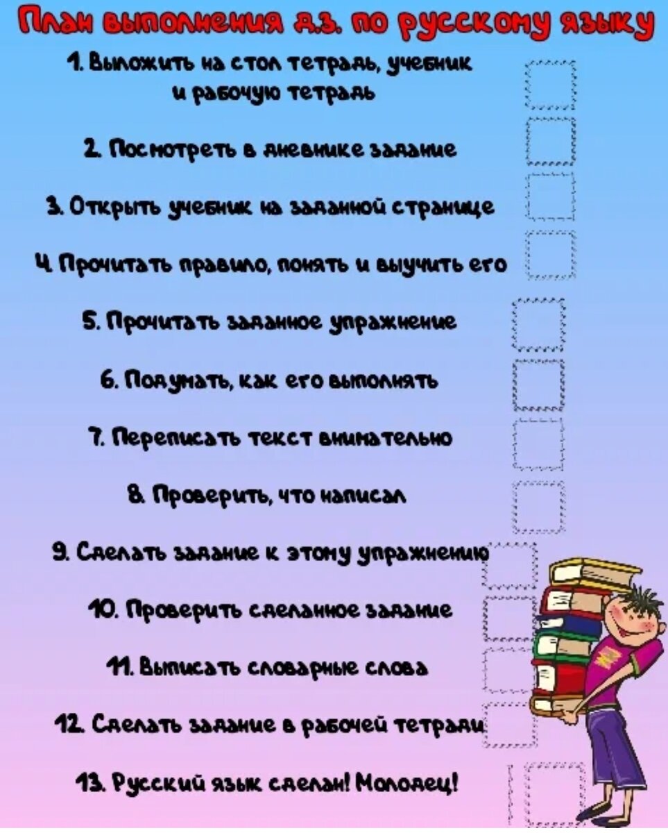 Пример чек-листа