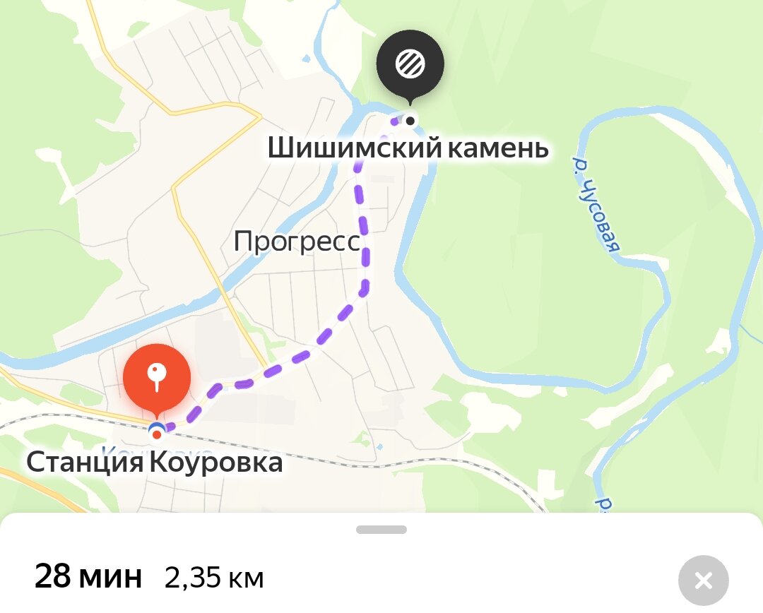 Погода в коуровке на 10