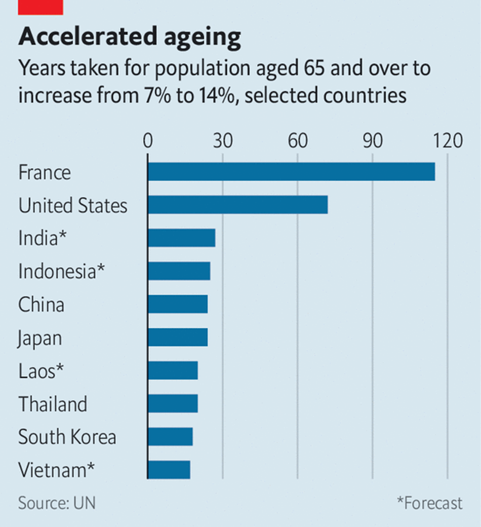 изображение: the economist