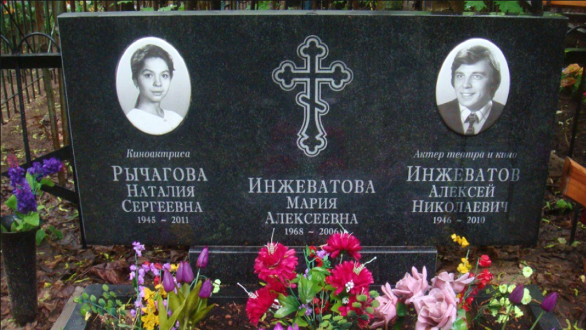 Алексей Инжеватов (Aleksei Inzhevatov) - актёр - фильмография - Персональное дел