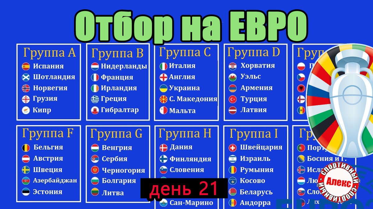 Розклад всіх матчів на Євро 2016. Збережи на стіну, щоб не забути. 2016 Рівне Ча