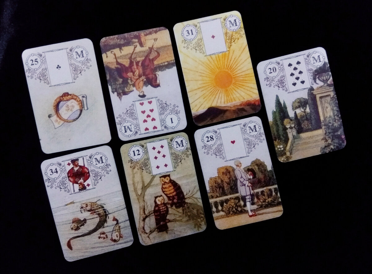 Таро для Весов на ближайшее будущее