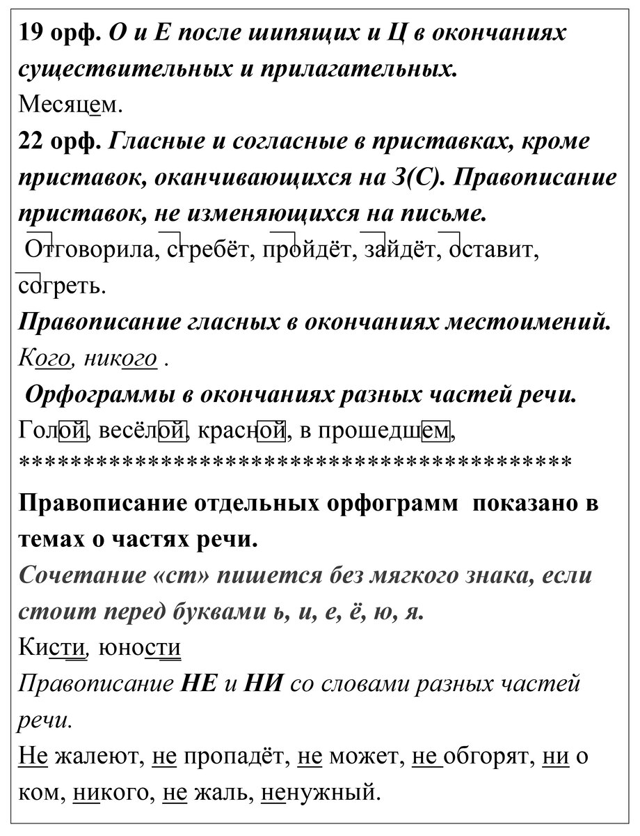 58. Тема 55. Орфография. Контрольная работа по теме 