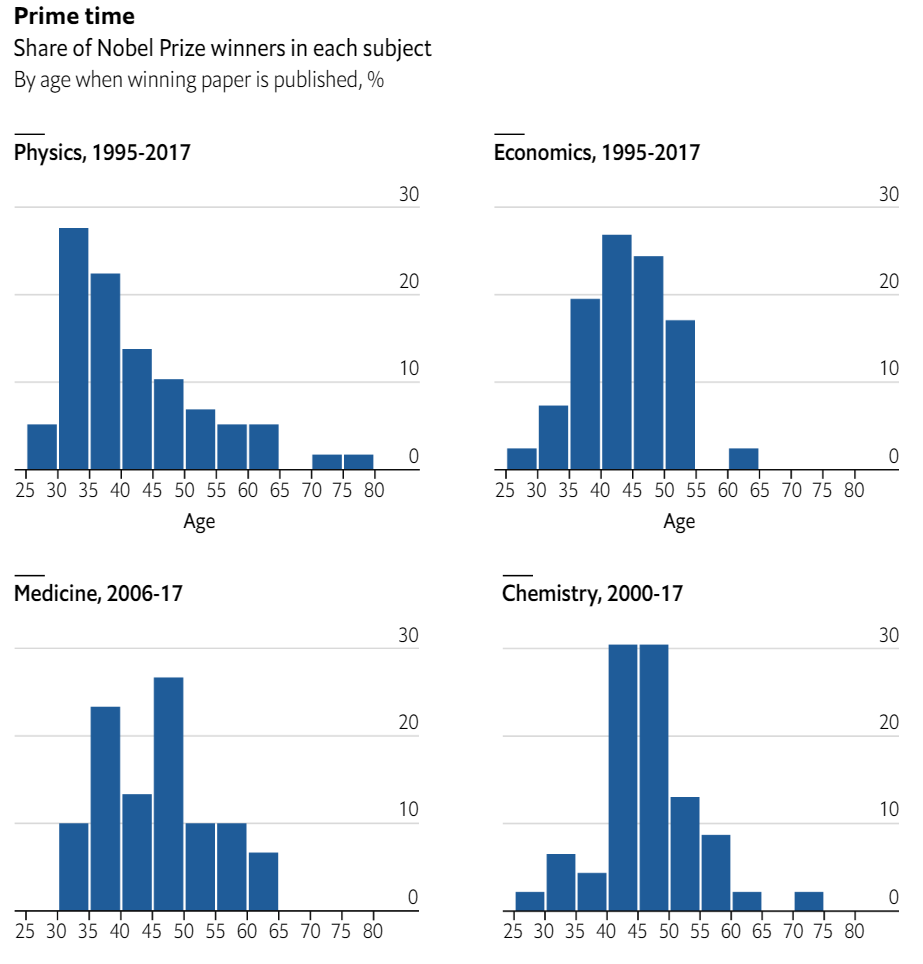 Доброе утро, всем привет! А у нас новый рубль. Минфин РФ на линии...-5