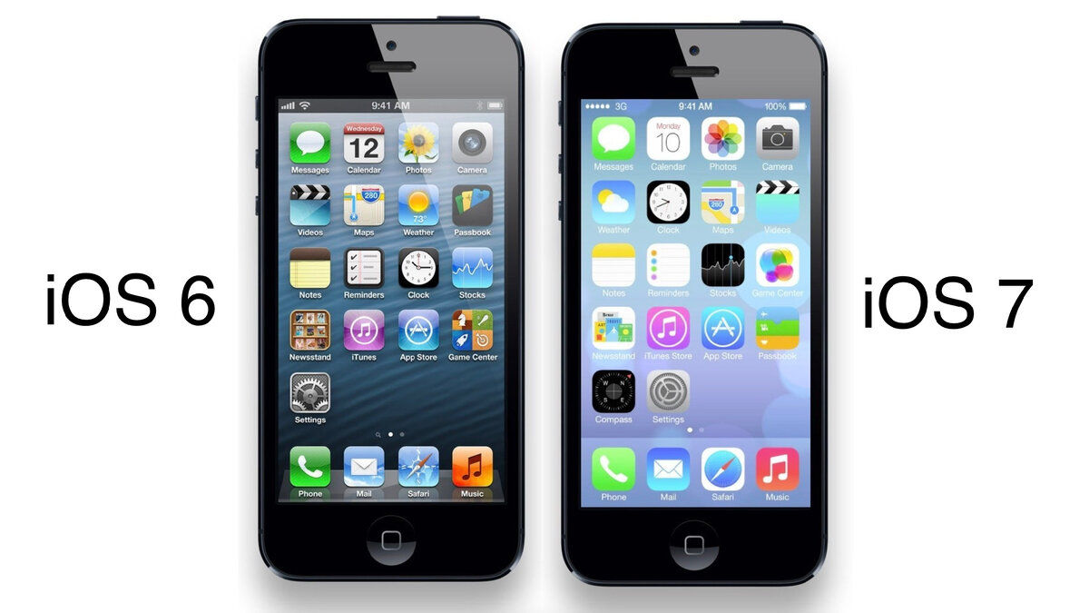 Ios 6.0. IOS 6. IOS 6 and 7. IOS 6 vs 7.