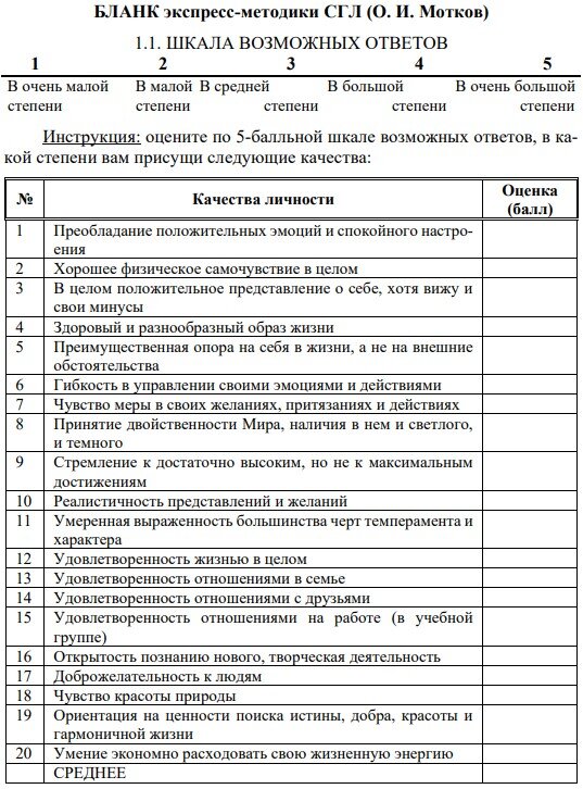 Повышение сексуального интеллекта: методы и стратегии развития