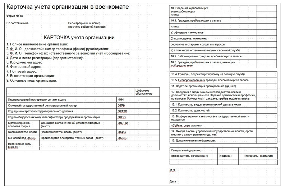 В чем разница забронированных и пребывающих в запасе в здравоохранении