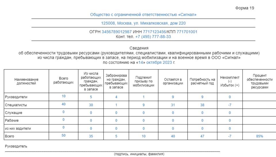 Форма 19 военкомат. Форма 19 по воинскому учету. Военкомат форма 19 образец. Порядок заполнения формы 19 по воинскому учету.