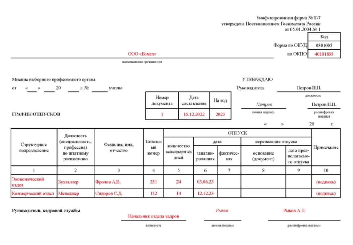В графике отпусков указывают, кто из сотрудников и в какой период идет в отпуск