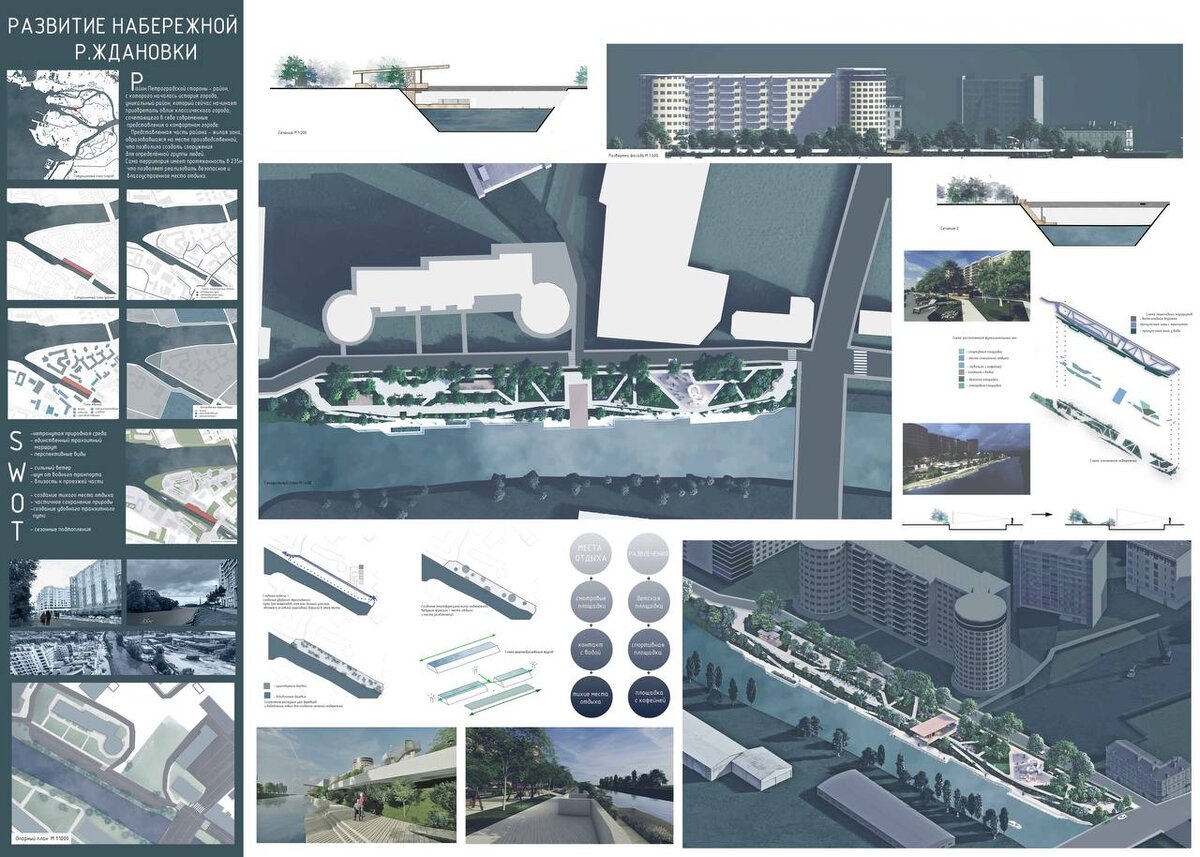 2 курс - проект Набережной