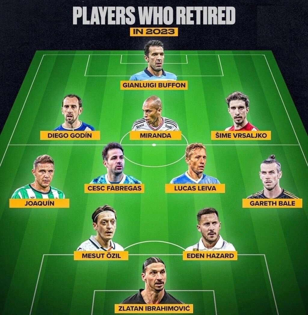 А ведь соберись такая команда лет 5 назад, могла бы замахнуться на лигу чемпионов. Хотя играть с 1 центральным защитником совсем непросто