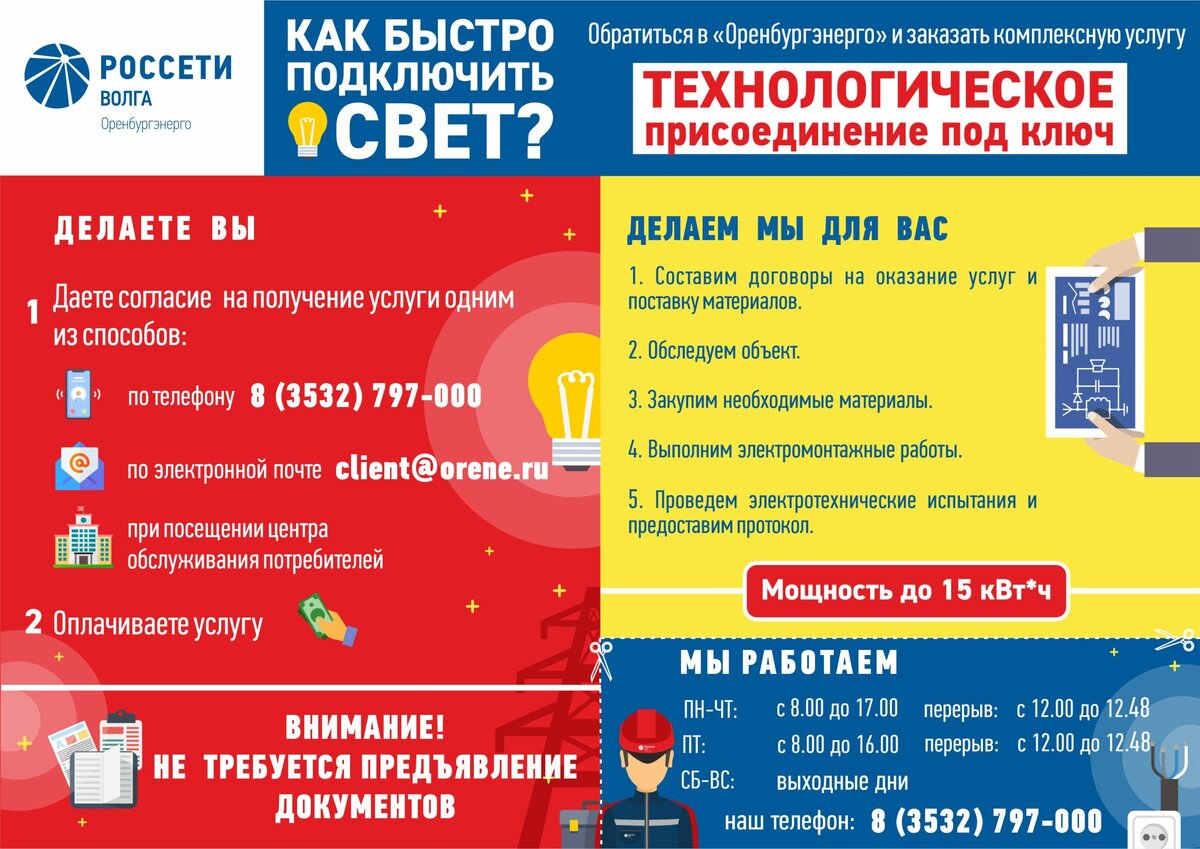    Предприятия Оренбуржья оценили услугу «Технологическое присоединение под ключ» Кристина Просвиркина