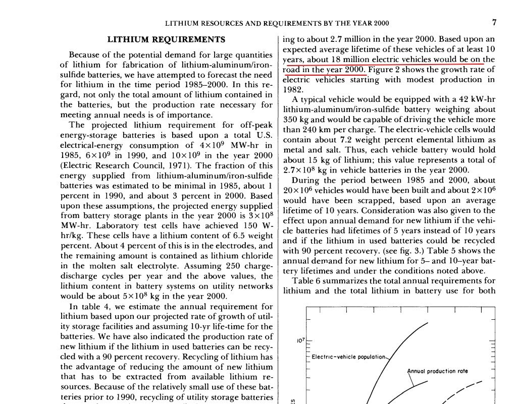 "Исходя из ожидаемого среднего срока службы этих транспортных средств, составляющего не менее 10 лет, в 2000 году на дорогах будет находиться около 18 миллионов электромобилей"