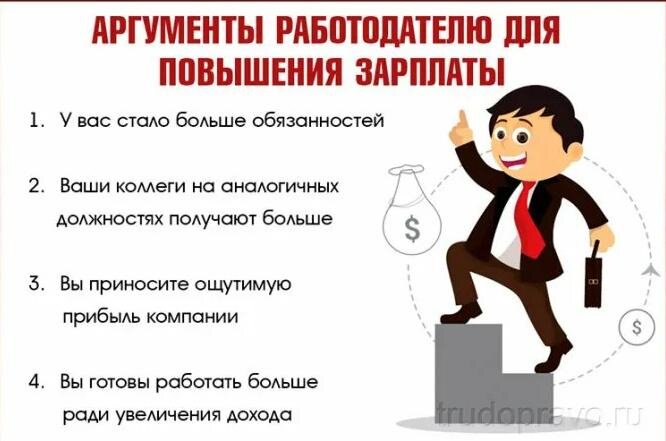 Сотрудники просят повышения зарплаты. А надо ли идти на поводу?