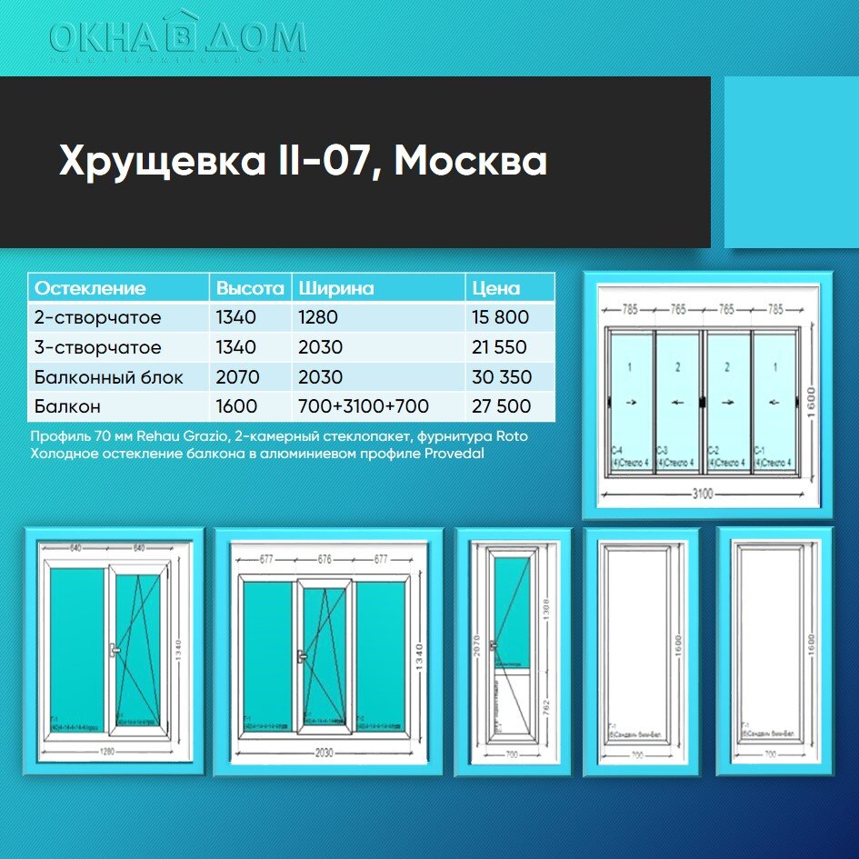 Пластиковые окна в хрущевку: цена и размеры | Окна В Дом | Дзен