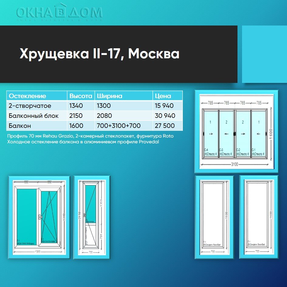 Пластиковые окна в хрущевку: цена и размеры | Окна В Дом | Дзен