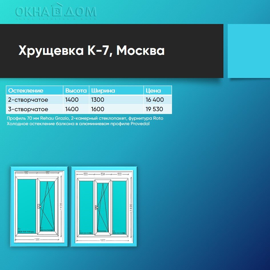 Пластиковые окна в хрущевку: цена и размеры | Окна В Дом | Дзен