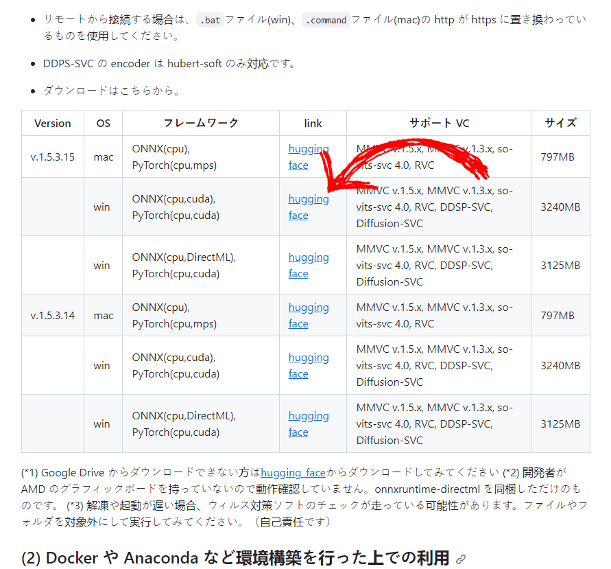 Исходя из вашей операционной системы, нужно выбрать версию.