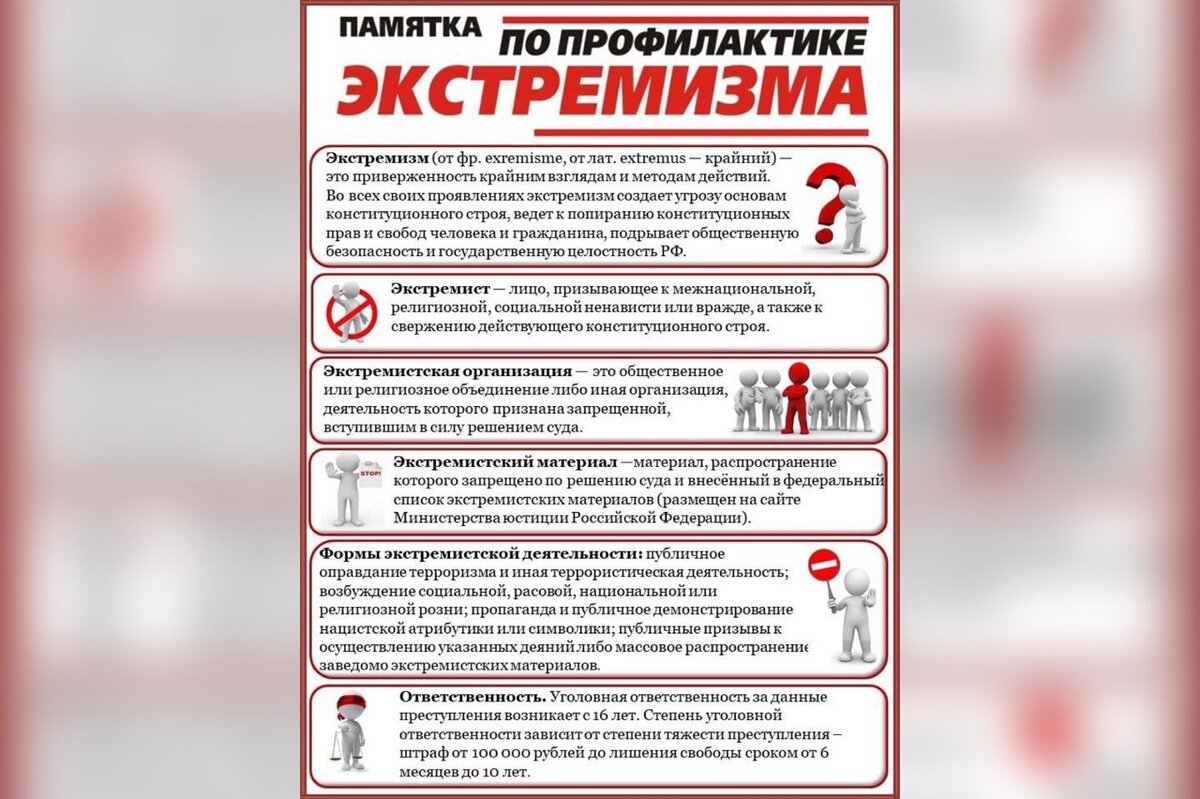    УМВД Оренбуржья предлагает ознакомиться с материалами по профилактике экстремизма Марина Шарт