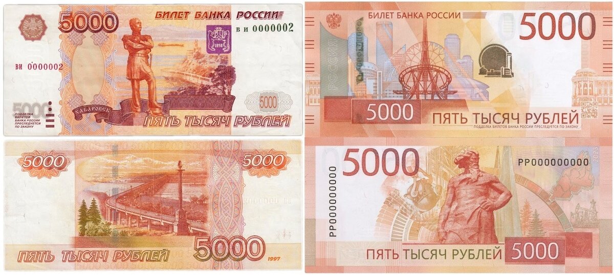 Что нарисовано на 5000 рублевой купюре