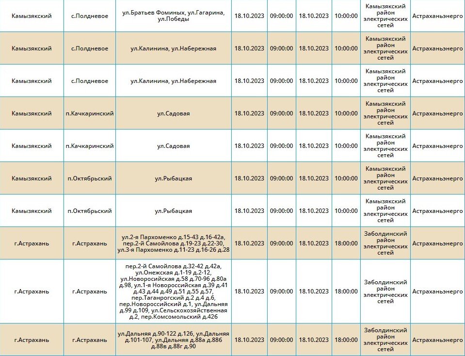 Отключение света 14.06 2024