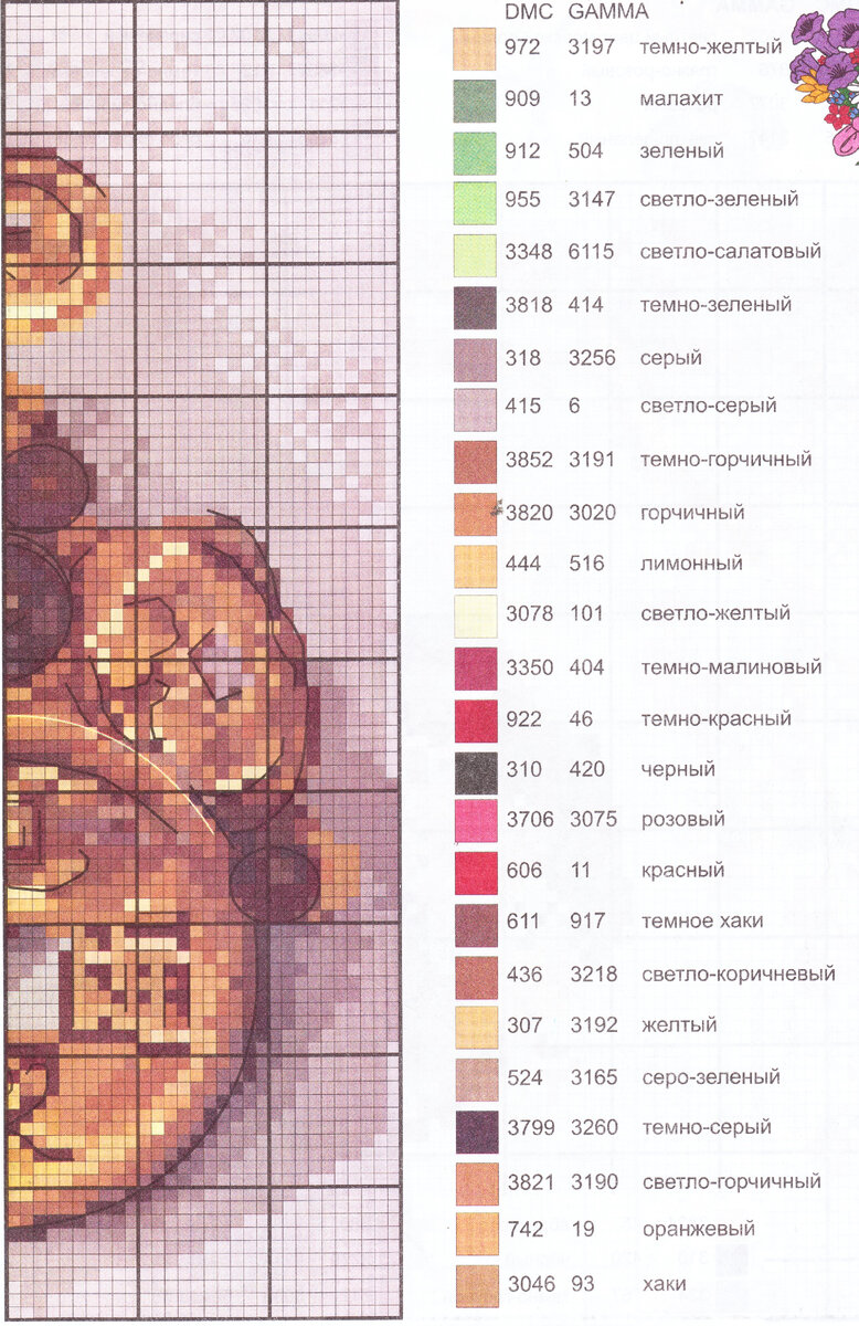 Вышивка крестом гамма схемы вышивки