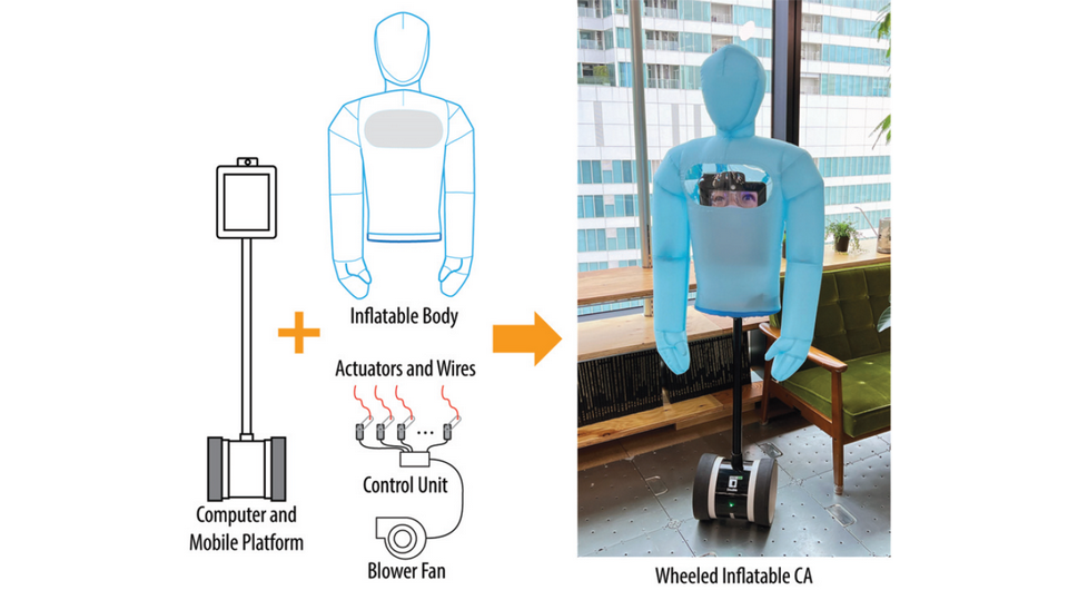   Ryuma Niiyama et al. / International Journal of Automation Technology, 2023