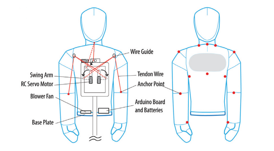   Ryuma Niiyama et al. / International Journal of Automation Technology, 2023