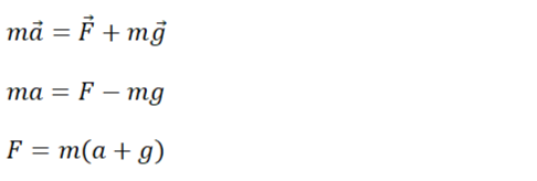 Сила поверхностного натяжения