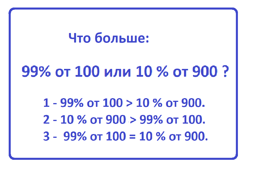 что больше 99%.png