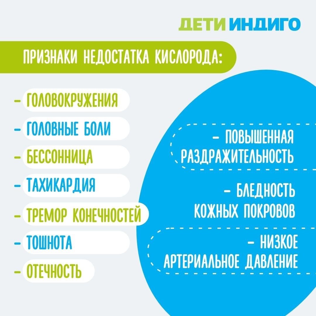 Признаки кислородного голодания. Это важно знать! | НИИ Педиатрии и  Неврологии 