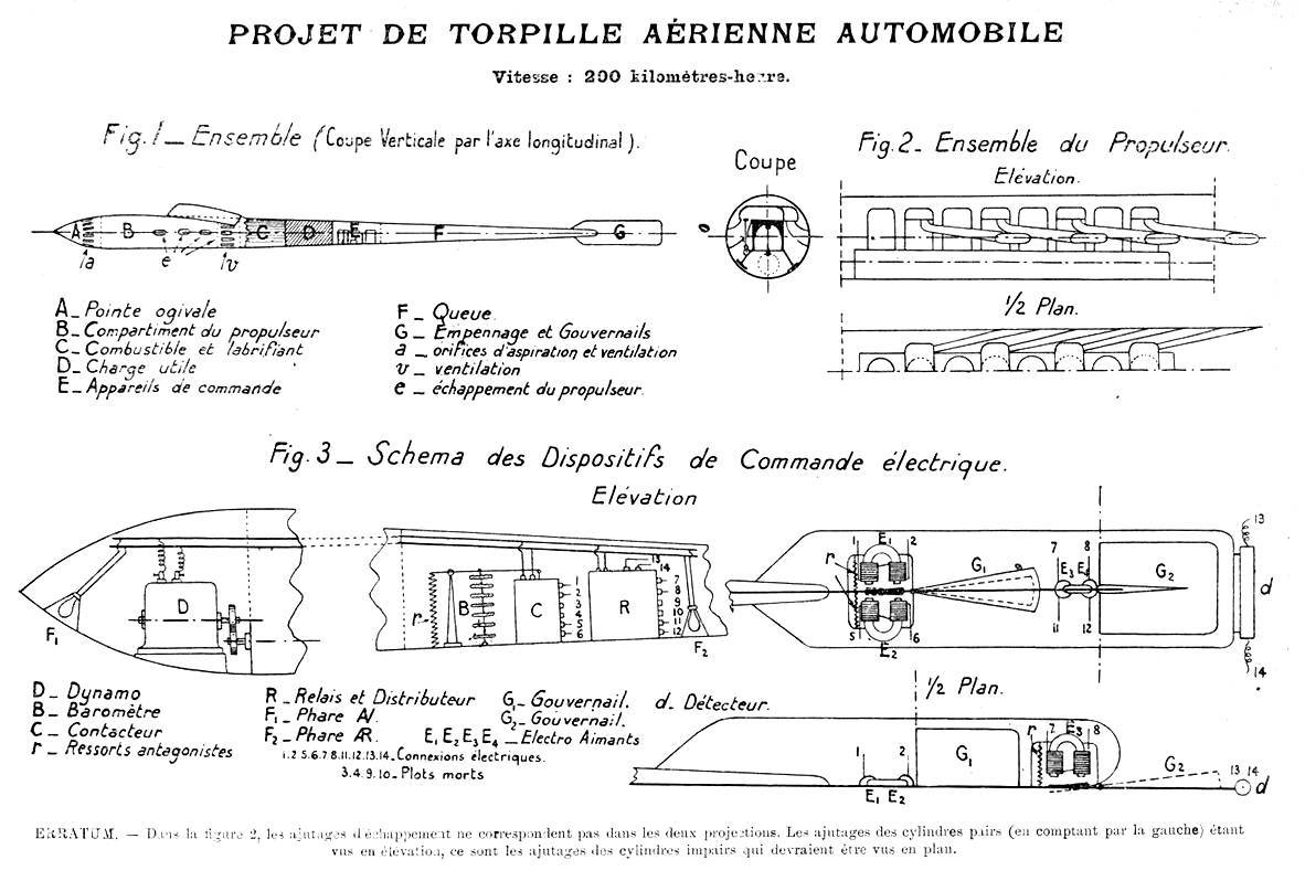 Чертеж-схема проекта Рене Лорена