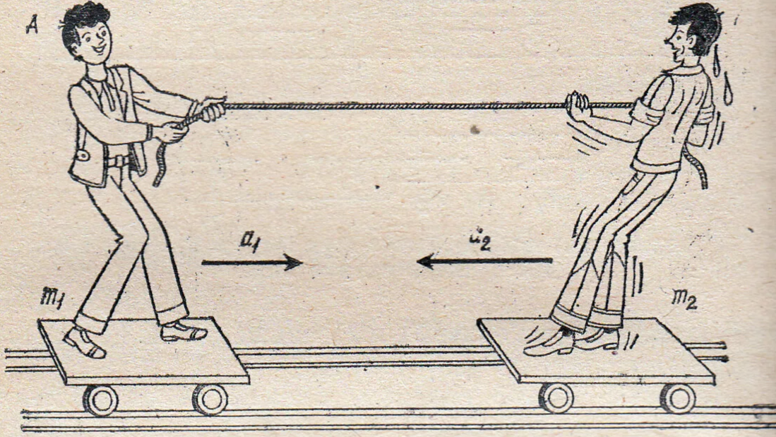 Сила в противоположные стороны. Законы физики в картинках. Три закона Ньютона картинки. Третий закон Ньютона картинки. Первый закон Ньютона картинки.