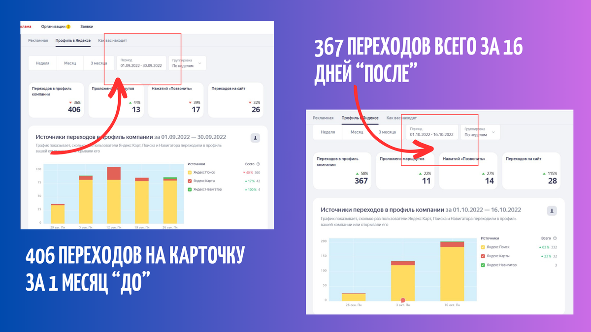 Рекламный креатив компании "GeoBoost"