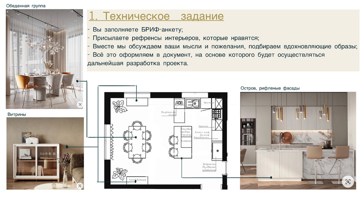 7 цитат о дизайне: советы гуру интерьера и архитектуры