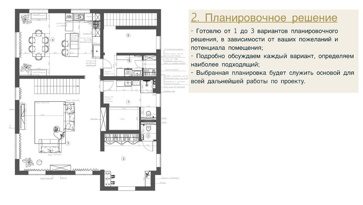 Четкий порядок работы над дизайн-проектом – залог качественного результата  | Дизайн будет! | Дзен