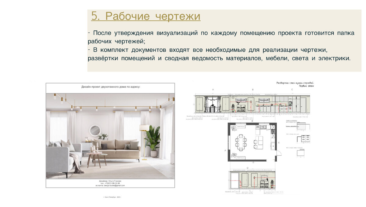 Этапы работы над дизайн проектом интерьера