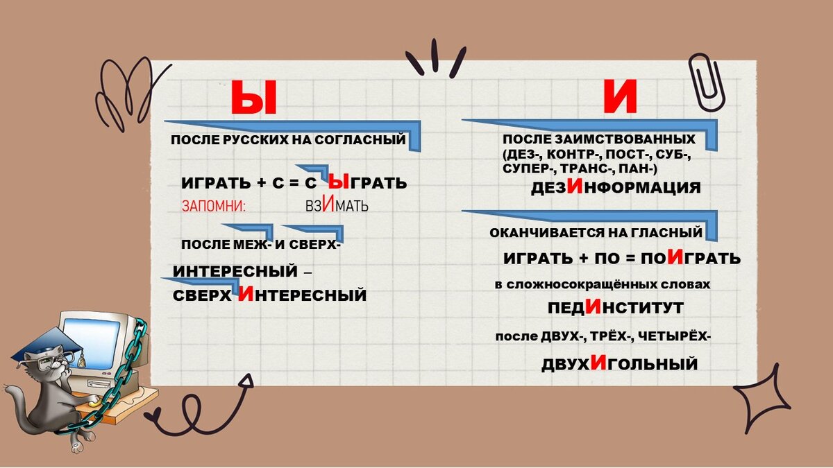 Задание 10 ЕГЭ по русскому. Теория и практика | школа одного учителя | Дзен