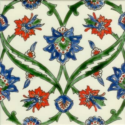    Плитка майоликаshop.gretawolf.ru