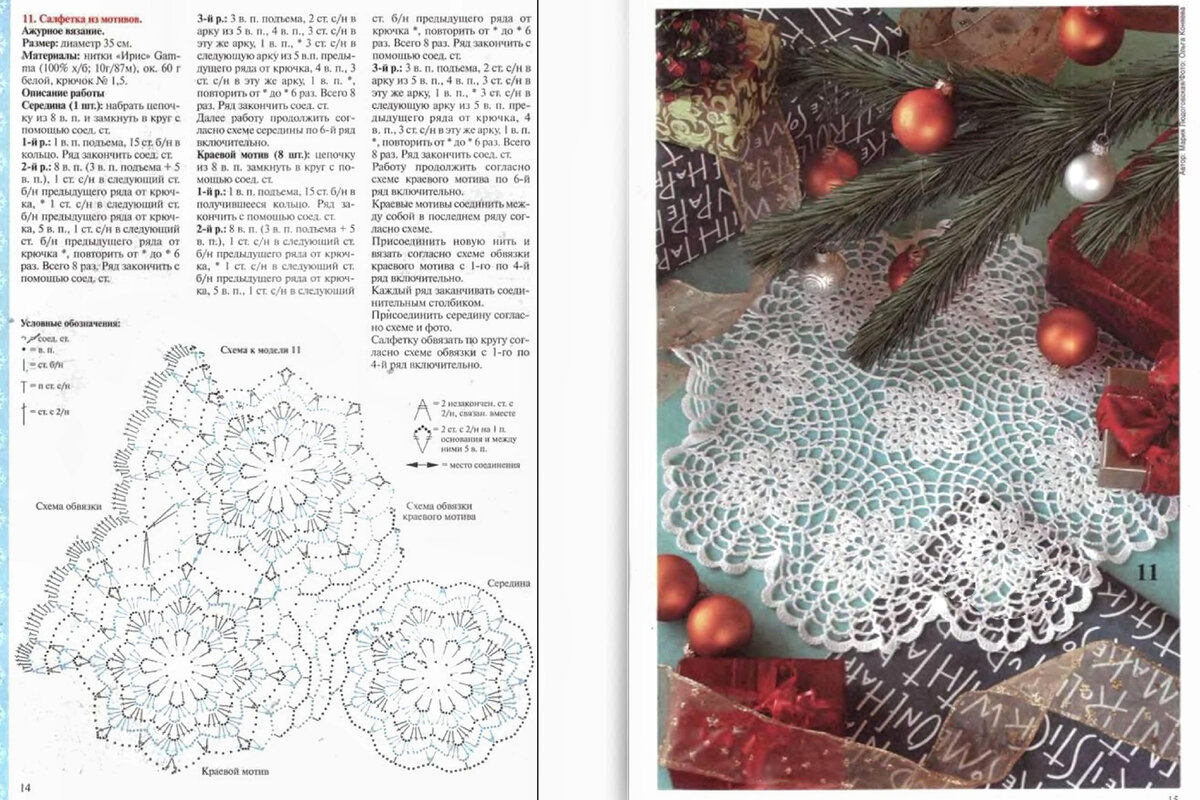 Дрочка порно, стр. 3