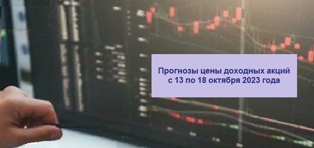 Инвестор анализирует изменение цены и прогноз по роста цены акции