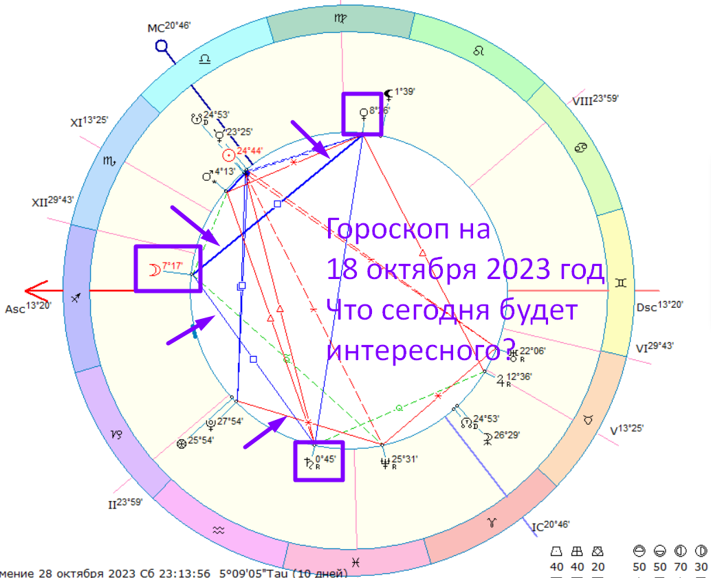 Фото автора - Быковой Оксаны