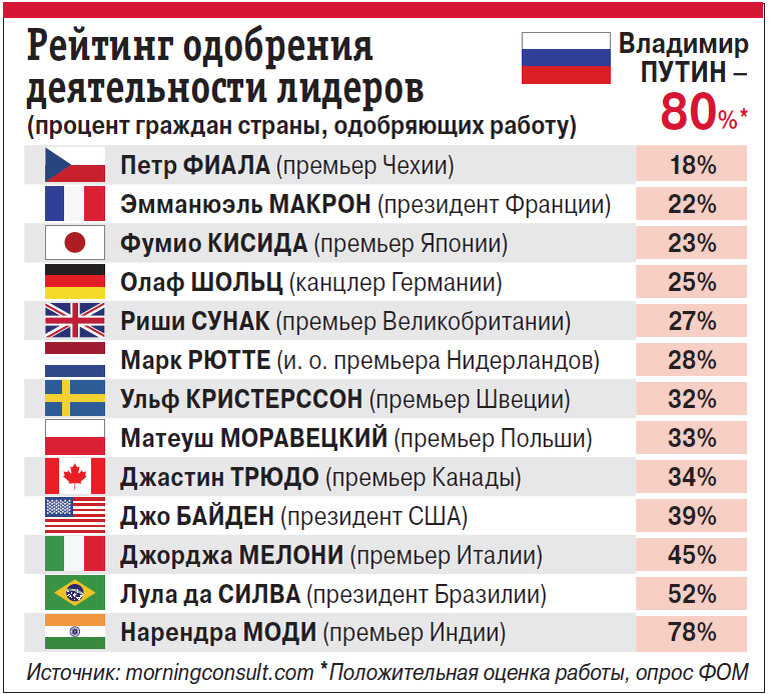    Нажмите для увеличения