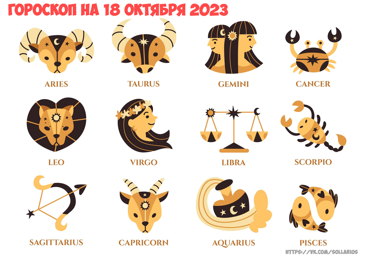 Гороскоп знаков зодиака 2023. Знак зодиака 2023 года. Знаки зодиака вектор. Какой сегодня знак зодиака. Знак зодиака 25 января зодиака.