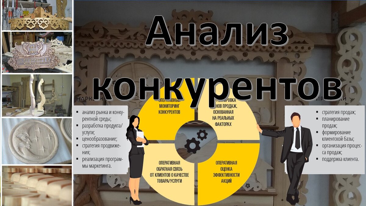 Анализ конкурентов | DIY CraftLab – деревянные и вязаные изделия ручной  работы: подарки сувениры из дерева кукольная мебель декор в интерьер;  мастер-классы досуг | Дзен