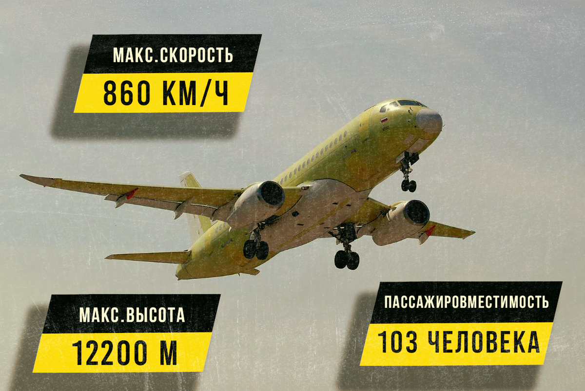 Технические характеристики ближнемагистрального пассажирского самолёта SSJ-100. Фото ОАК.